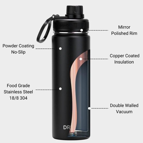 DRINCO® 22oz Stainless Steel Sport Water Bottle - Black - ApplianceTü - huB