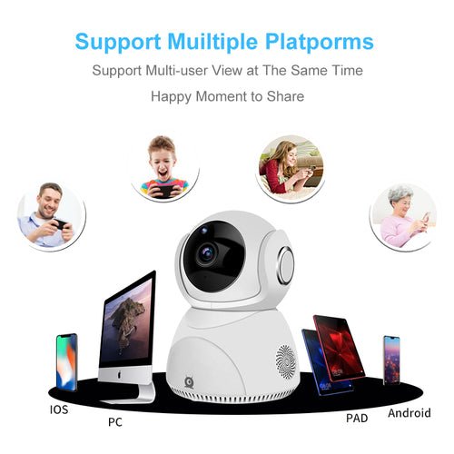 HD 1080P Camera 360° Panoramic PTZ Wireless Wifi Camera - HomeTü - huB