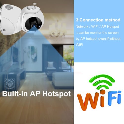 HD 1080P Camera 360° Panoramic PTZ Wireless Wifi Camera - HomeTü - huB