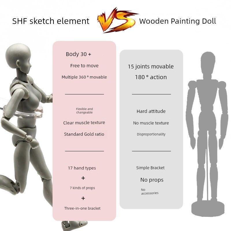 SHF Movable Baby Body Model - action figureTü - huB